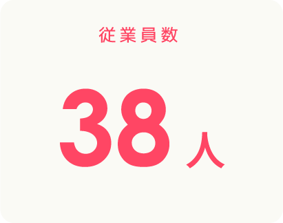 従業員数38人